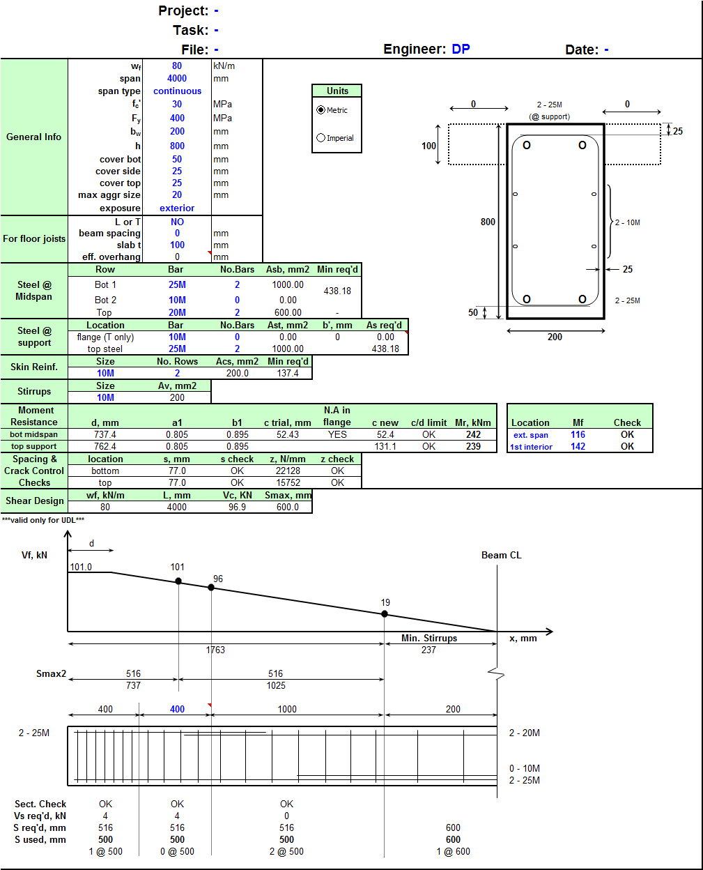 Concrete Beam Design (CSA A23.1-94)